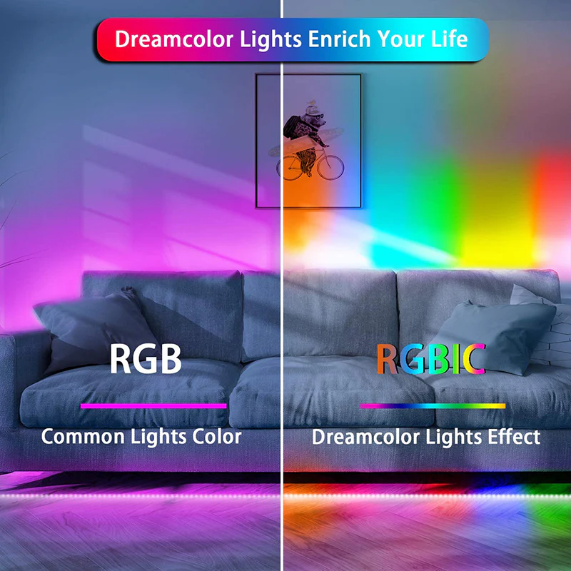 rgb vs rgbic